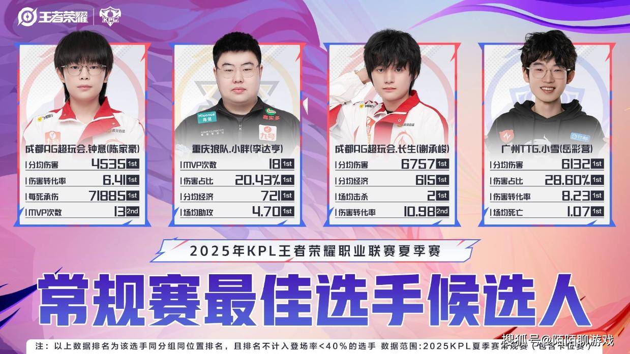 奏多变, 往的情况来