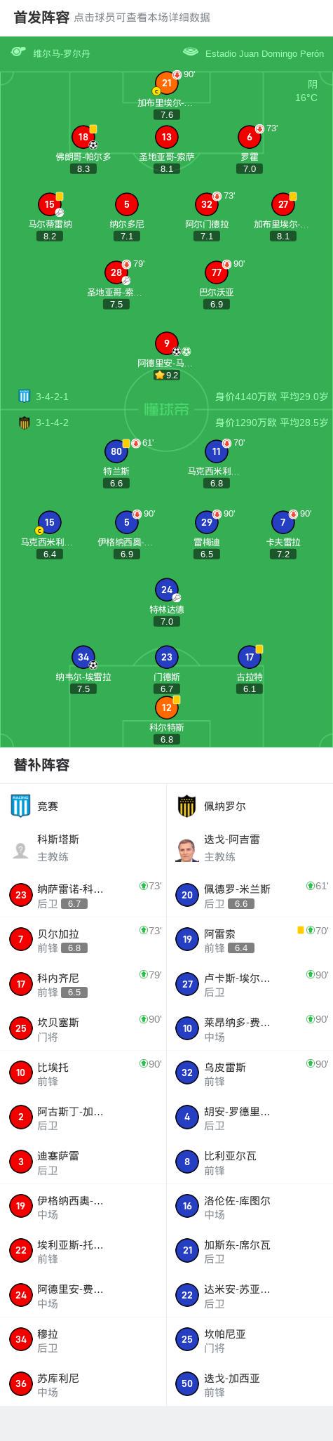 pjg, src, 入点球