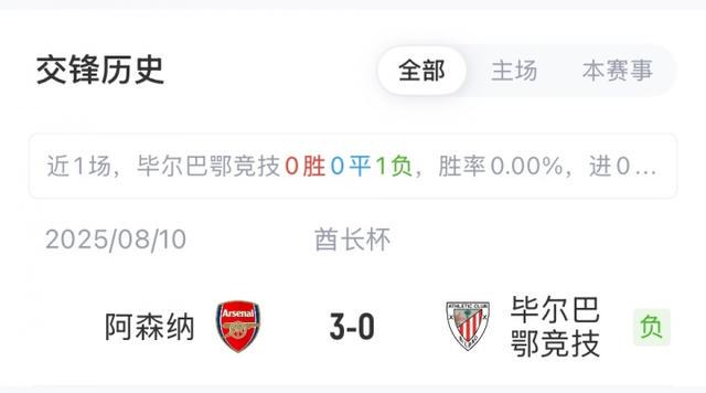 net, 阿森纳